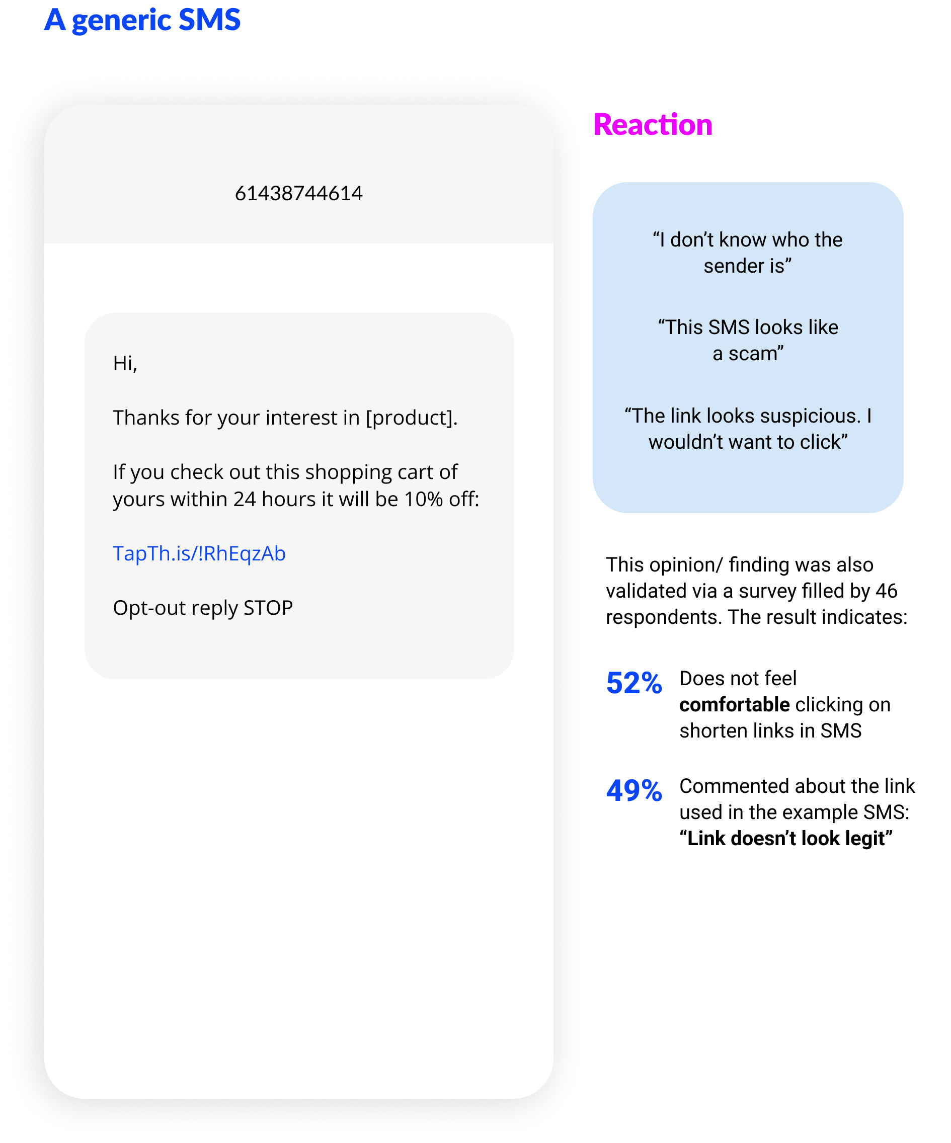 Generic SMS construct