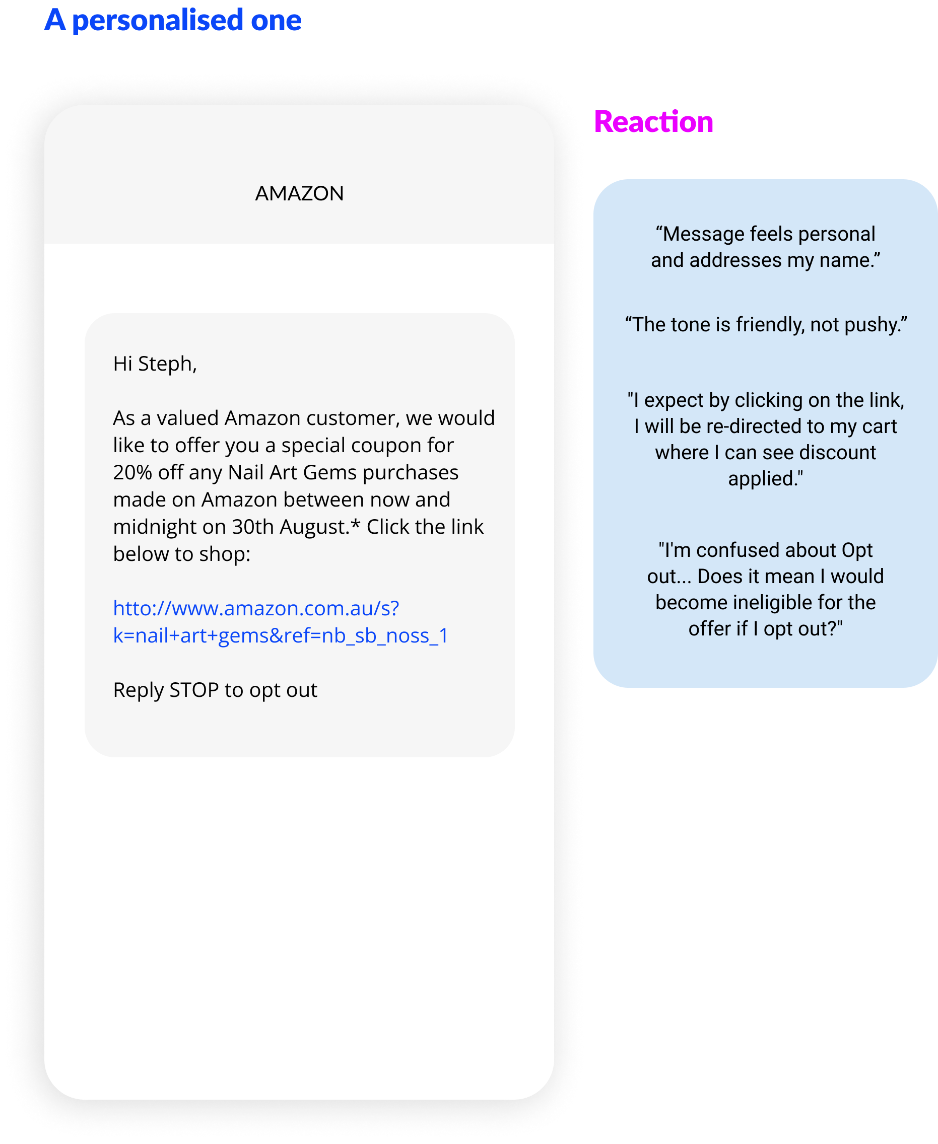 Personalised SMS construct