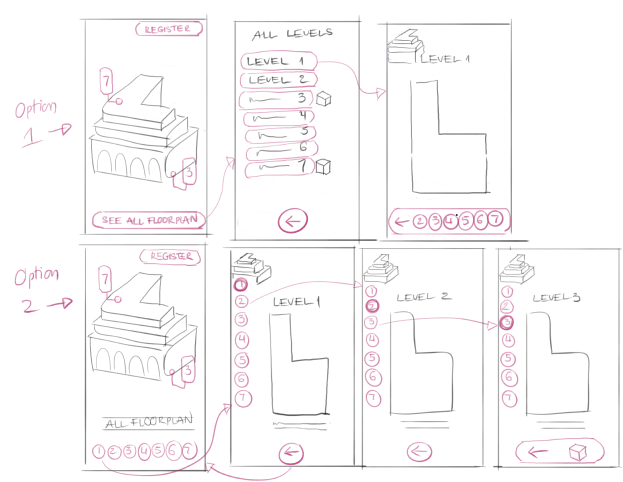 Sketch group