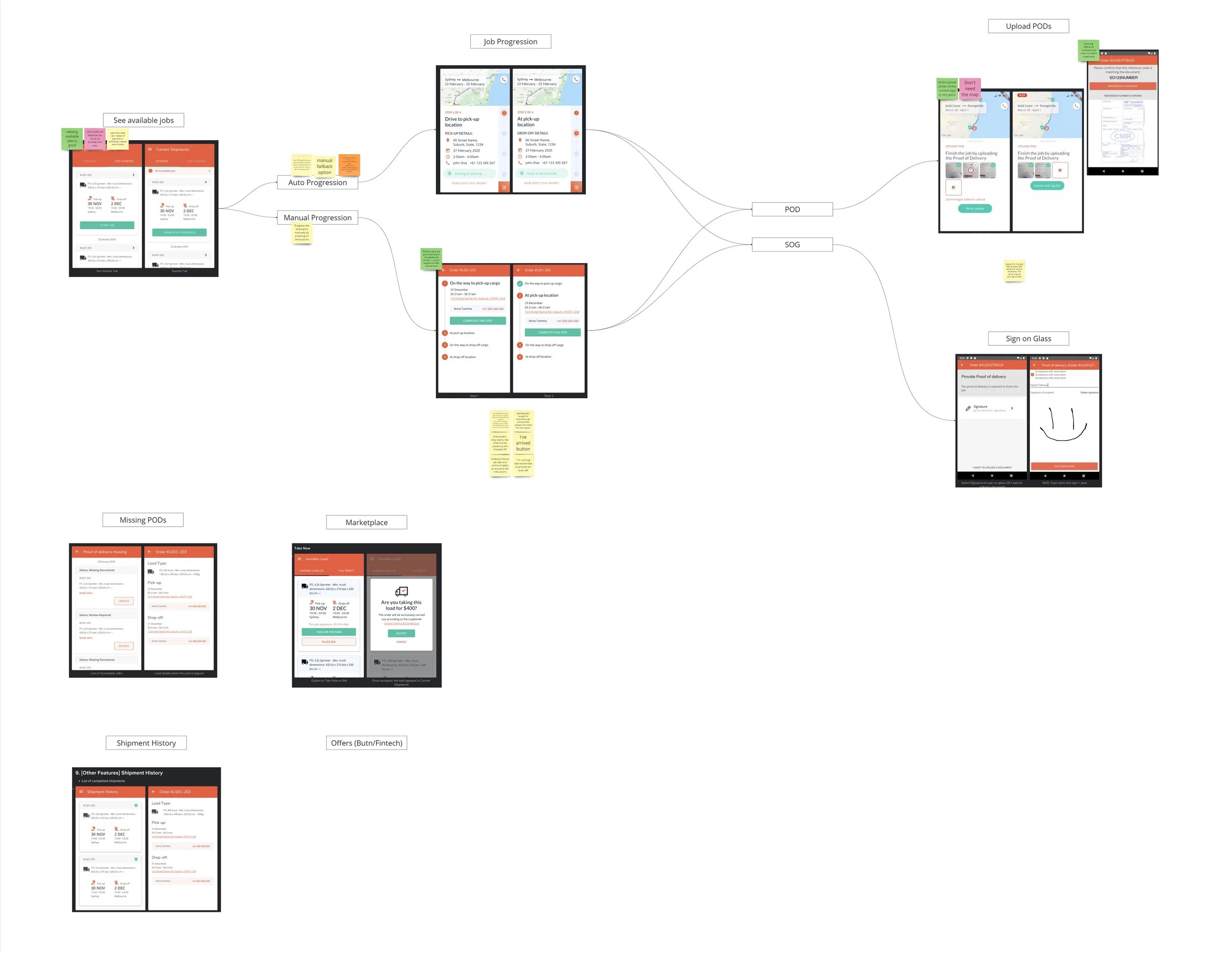 Lo-fi Android screens design